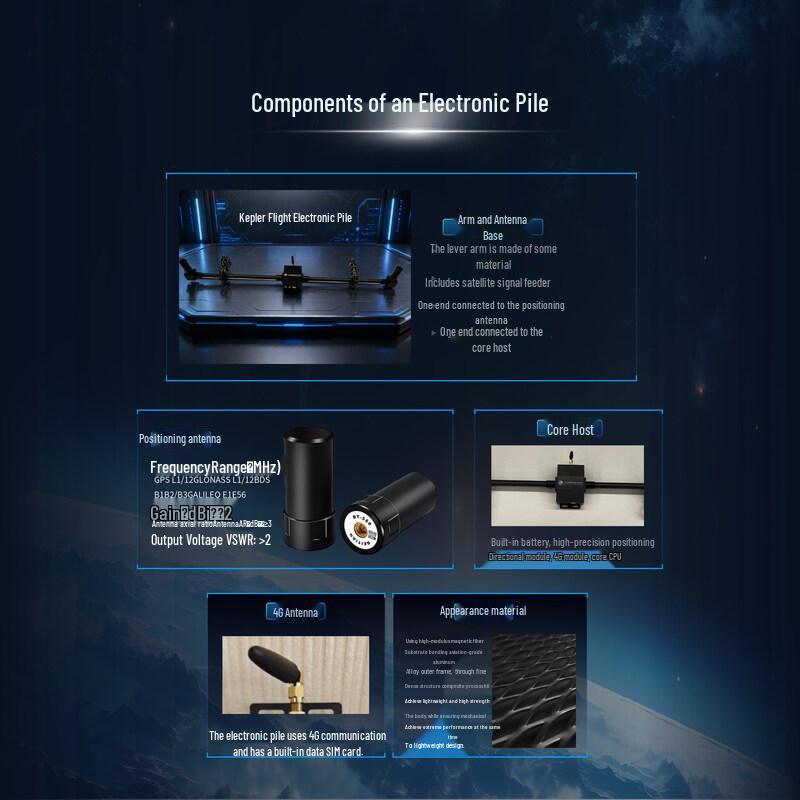 Jinhang Kepler CAAC Drone Flight Exam System