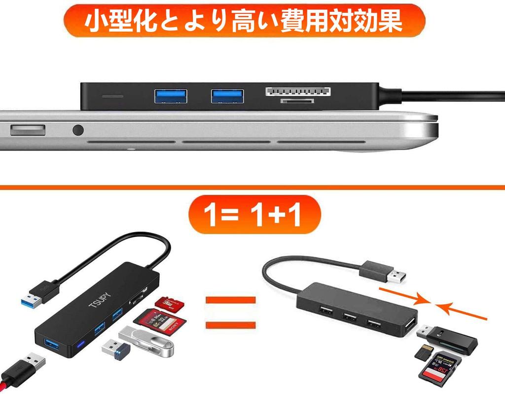 TSUPY USB Hub with 5 SD 3 USB and Card Reader Lightweight and for Remote and Working from Home 3.0 SD/Micro Ports, 3.0 Ports, SD/TF Slots, Compact,