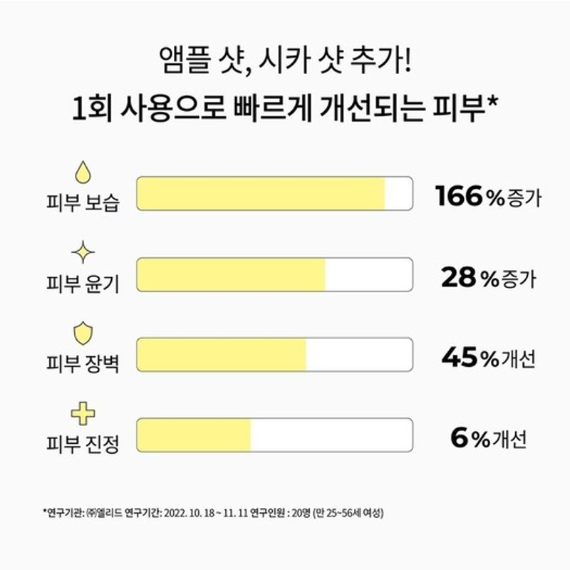 Propolis Ampullen Shot Creme 75ml