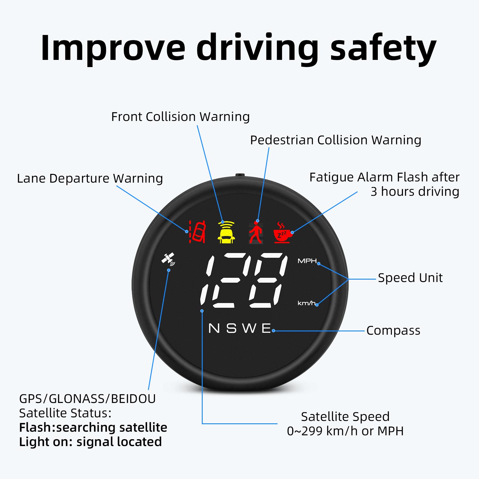 

Новый HUD проекционный дисплей, универсальный проекционный дисплей ADAS, инерционный GPS-спидометр, автомобильные аксессуары, 52 мм, метр, сигнализация GPS