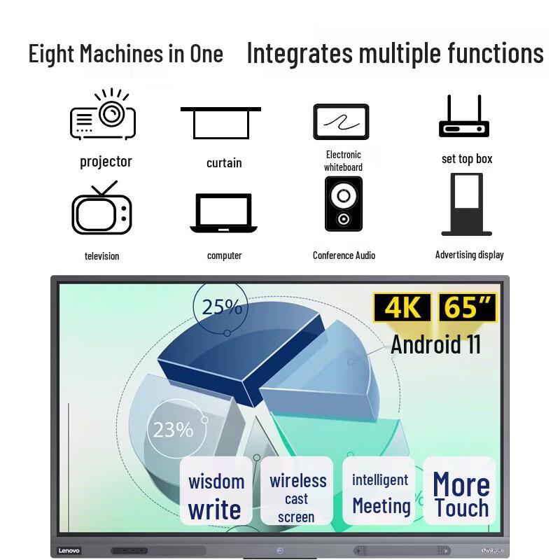 Lenovo S65 Gen2 65-inch Smart Interactive Whiteboard (CN version)