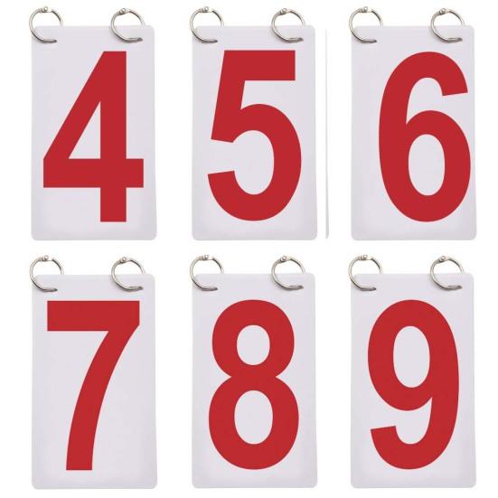 0-9 Score Number School Sports Competition Digit Scoreboard Replacement Cards