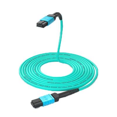 Netzwerk – Netzwerkkabel