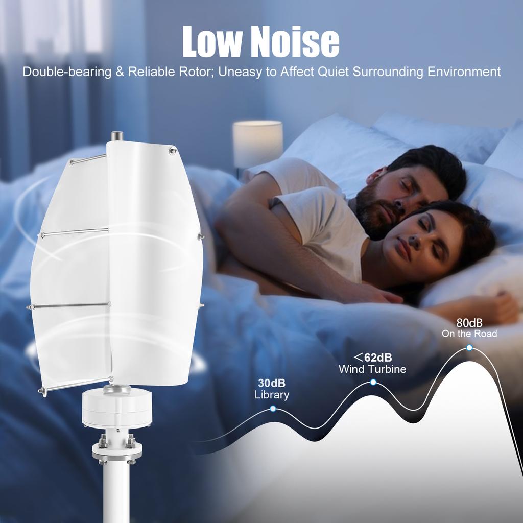 100W Vertical Axis Wind Turbine Generator 12V/24V Helical Blade for Home Boat Cabin Off-Grid Power Supply Low Noise