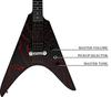 ZEMAITIS E-Gitarre V-Form ZVWA22 Rot RD,