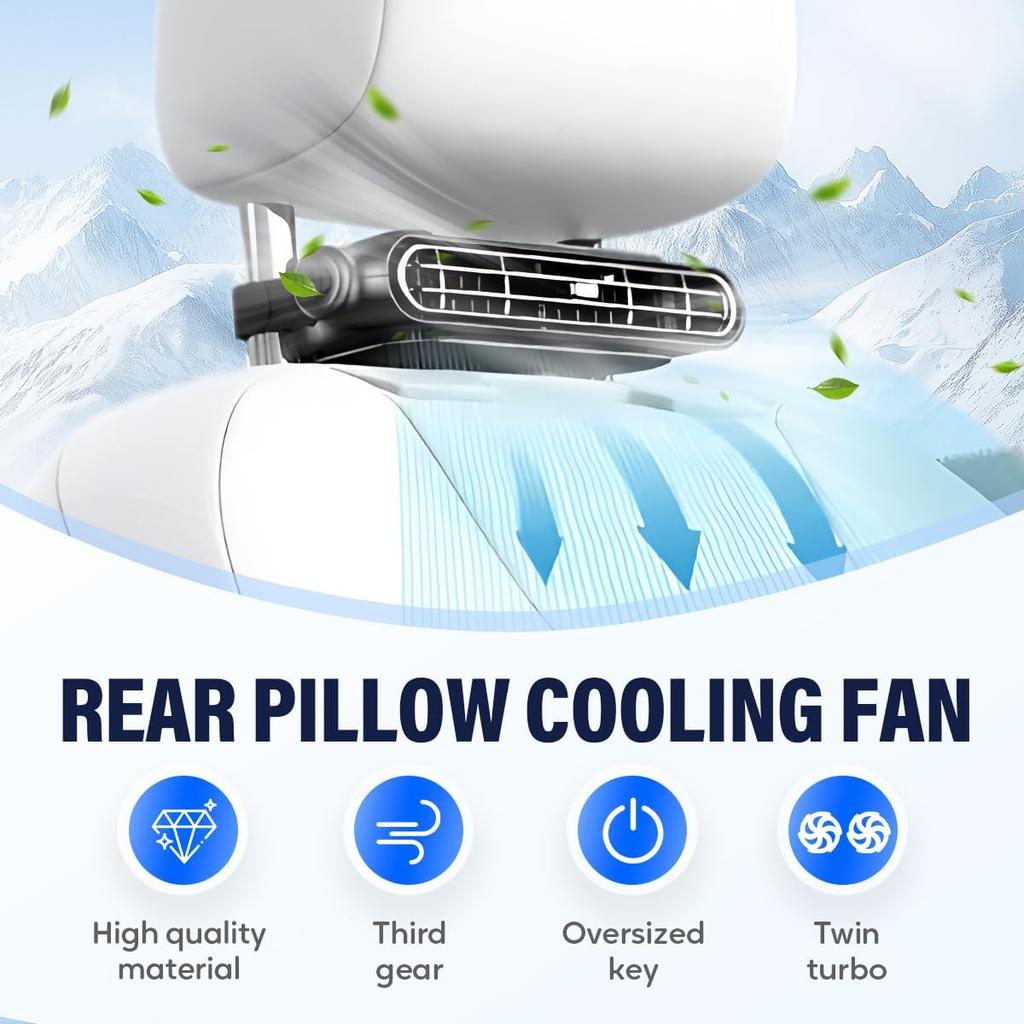Car Fan for Driver and Passenger's Seat, Car Seat Fan USB Plug-in Dual Turbo High Wind Power Car Interior Rear Pillow Car Fans, 3 Speeds Car Fans