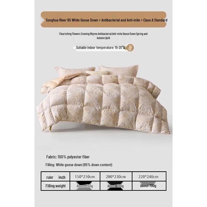 

Mercury Home Textiles Fanhua Muyun Anti-Mite White Goose Down Quilt
