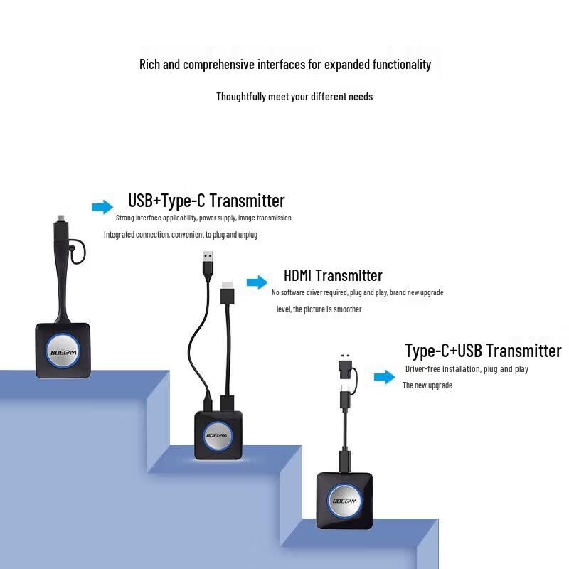 BOEGAM NT01 Type-C Wireless HDMI Screen Mirroring Kit (CN Version)