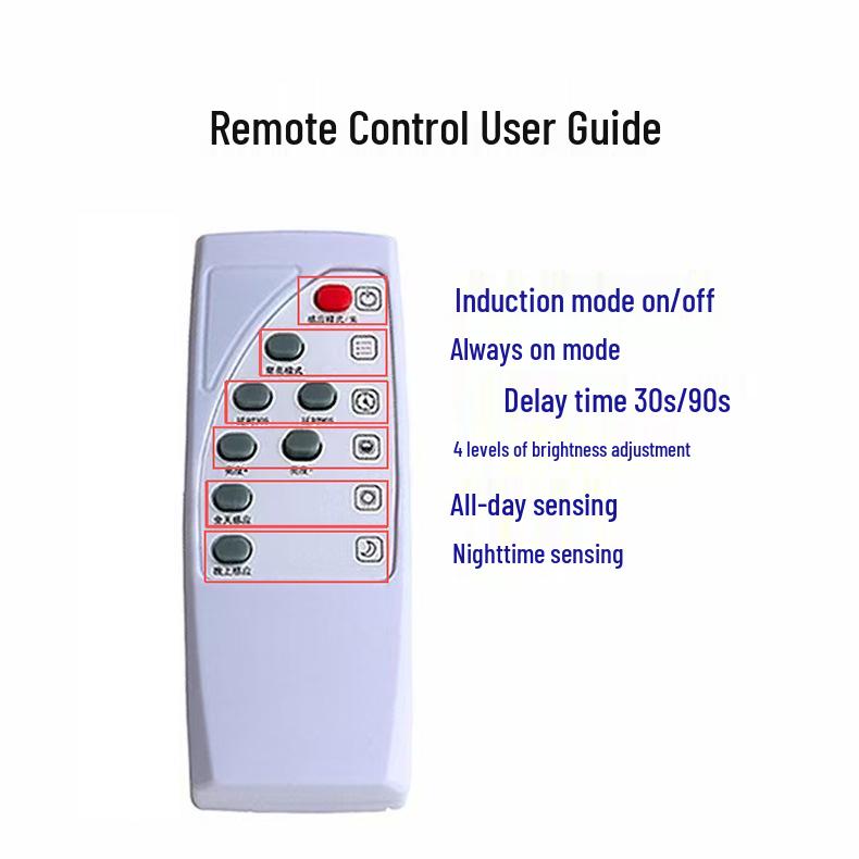 Rechargeable Motion Sensor Ceiling Light for Home Decor & Corridor Ambiance
