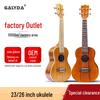 Gitarlar, Kitara ve Mandolinler – Ukulele