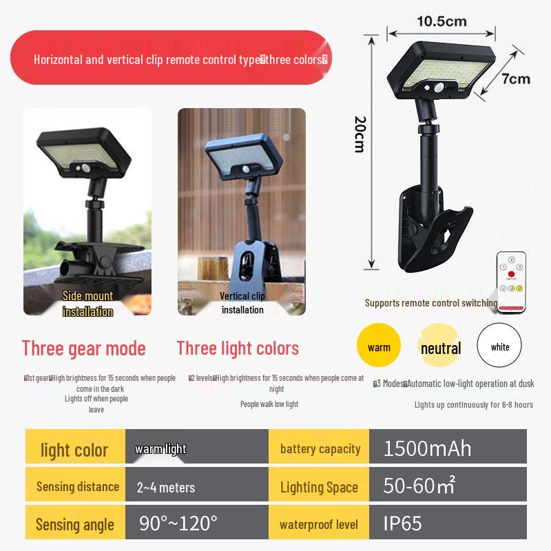 2025 Solar-Powered Motion Sensor Wall Light for Outdoor Spaces