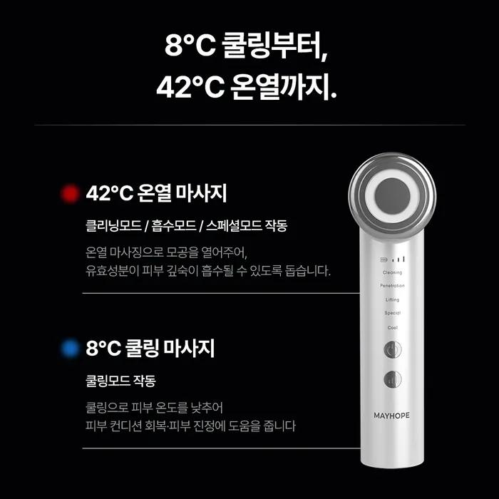 [6 Types of Clinical Trials] 5-in-1 Cooling Galvanic Radiofrequency Facial Massager
