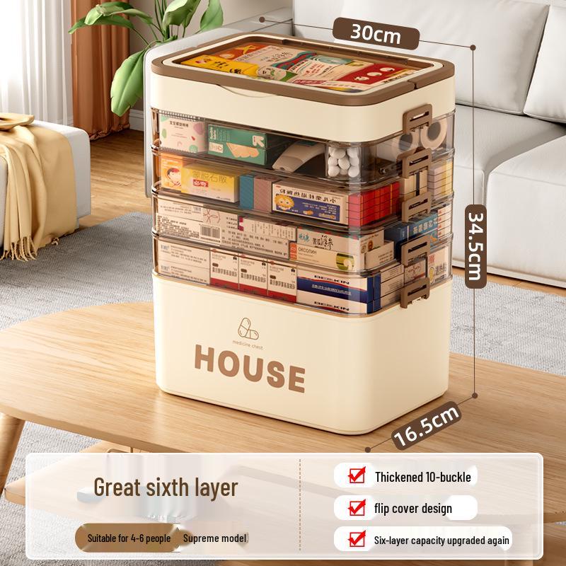 Large Multi-Layer Medicine Storage Box - Portable Family First Aid Kit