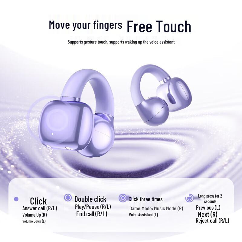 Newman S7 Open-Ear Clip-On Bluetooth 5.4 Sport Earbuds