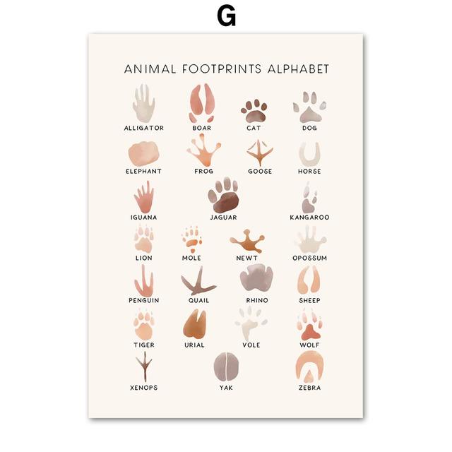 Harta Lumii Animale Desene Animat Alfabet Număr Diagrama vremii Artă Pânză Pictură Postere nordice Imprime Poze de perete Decor camere pentru copii Fără cadru