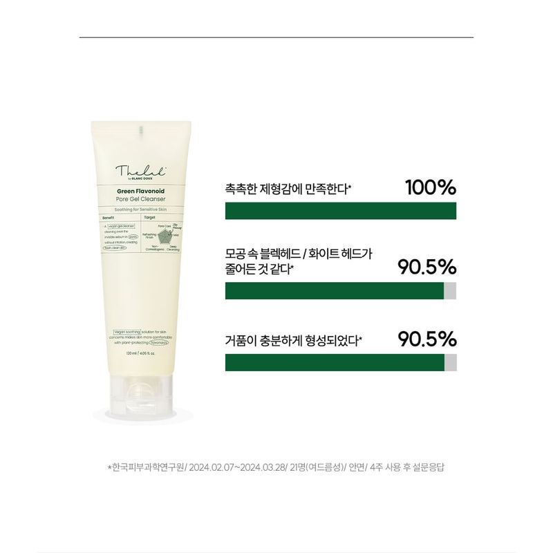 THE LAB by blanc doux - Green Flavonoid Pore Gel Cleanser