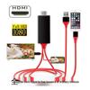 Аксесуари для аудіо і відео – HDMI-кабелі та адаптери