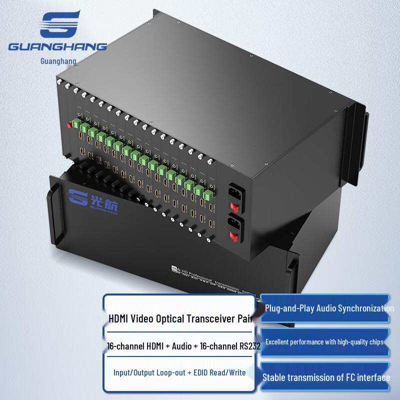 Guanghang HDMI Fiber Optic Extender & KVM Systems