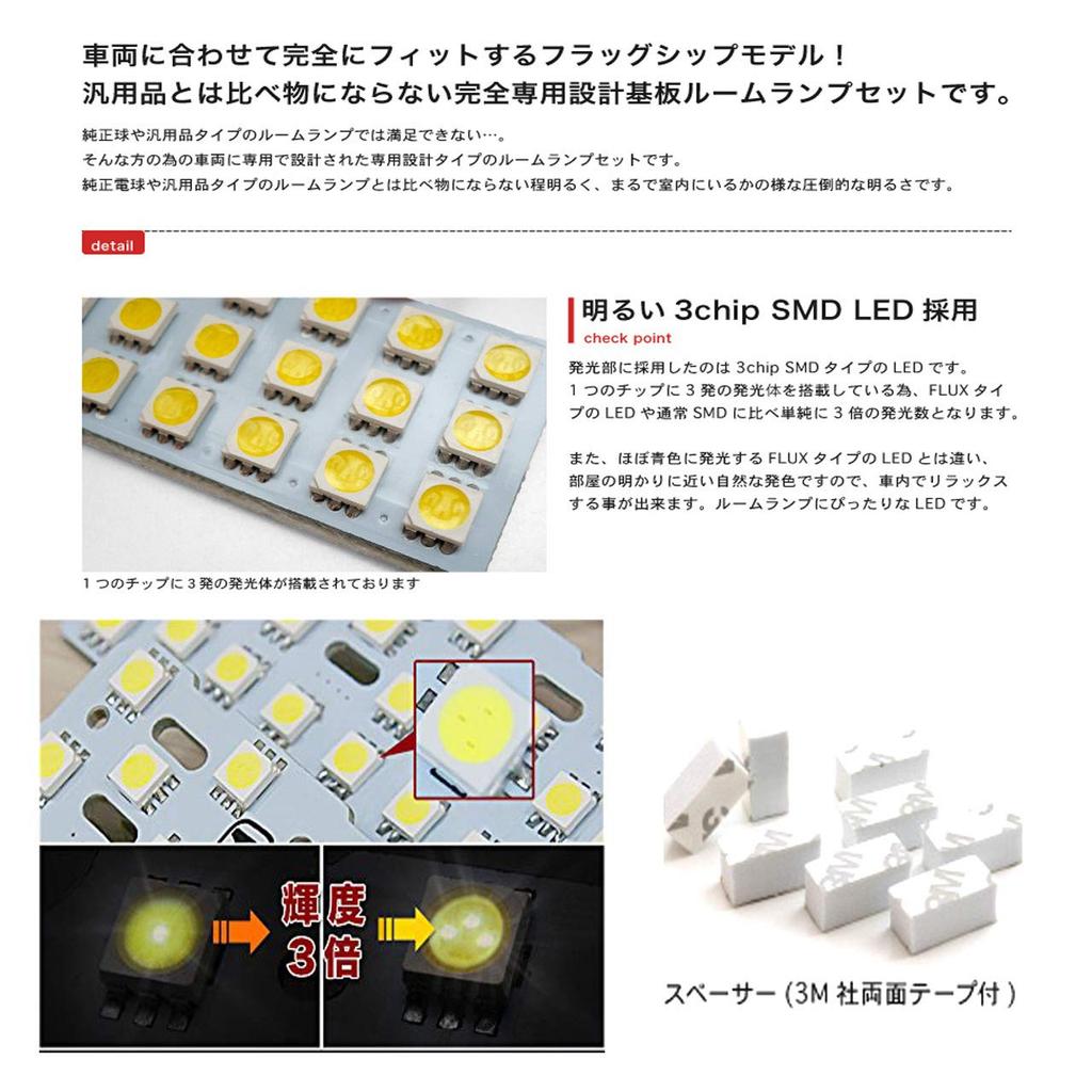 Jimny LED Room Lamp JB64 JB74 New Jimny Sierra Suzuki Exclusive Design White LED Bulb Light Indoor Light SUZUKI Jimny Sierra Explosive Light 9 Points