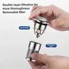 Stainless Steel Floor Drain Filter Washbasin Leak Plug Stainless Steel Odor Proof Bouncing Core Drains Hair Catcher Sink Straine
