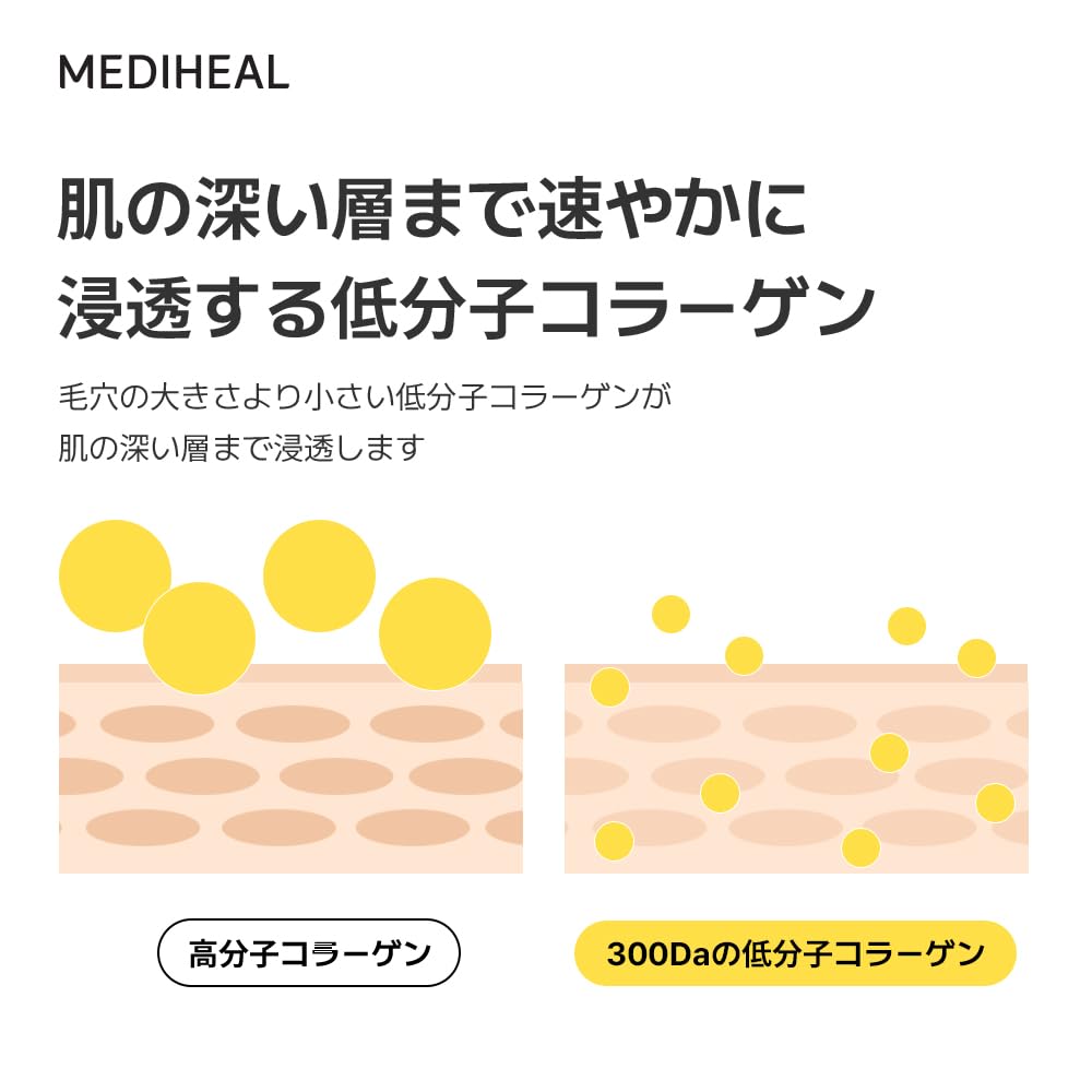 MEDIHEAL OFFICIAL Vita Collagen Eye Ampoule Patches Eye Gel Pack with Vitamin C for Improved and (60 Patches, 103g) - Dullness, Elasticity, Tone-Up