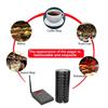 668-S Wireless Guest PaginG Queuing System 1 Tastatur Sender+10 Coaster Pager