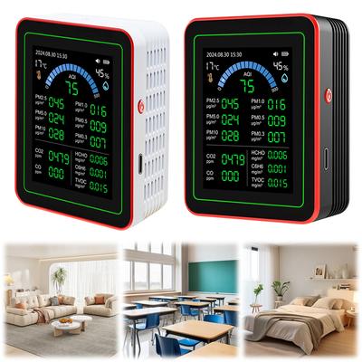 18 In 1 Air Quality Monitor CO2 Meter CO TVOC HCHO PM2.5 PM1.0 PM10 Temperature And Humidity Measurement Carbon Dioxide Detector
