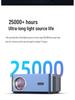 2025 Ultra-Clear 4K Portable Wireless Projector with Auto-Focus and Android Compatibility, optimized for White Wall Projection.