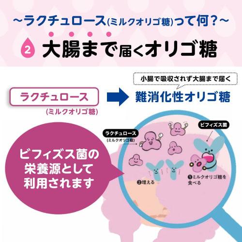 Morinaga Milk Industry Sukkiri Oligo, 1 bag (30 sticks), Functional Food, Lactulose, Milk Oligosaccharide Syrup, Intestinal Health, Bifidobacteria, Ol