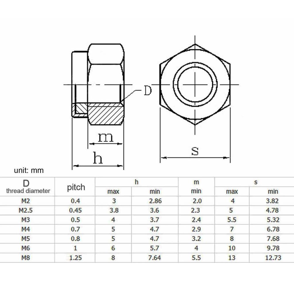 200pcs DIN985 Hex Nylon Insert Self Lock Nut Nylock Locknut Assortment Kit Set M2 M2.5 M3 M4 M5 M6 M8  Stainless Steel