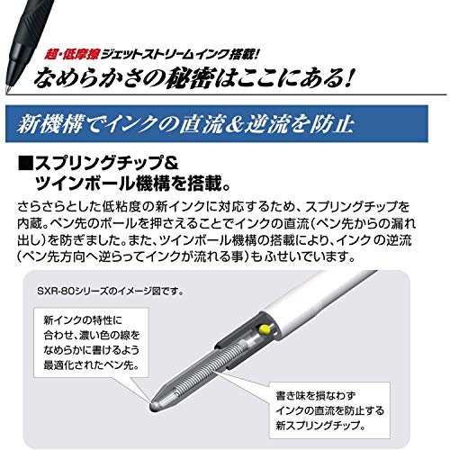 Mitsubishi Pencil Multifunctional Pen Jetstream 4&1 Metal Edition 0.5 Dark Green Easy To Write MSXE5200A5.7
