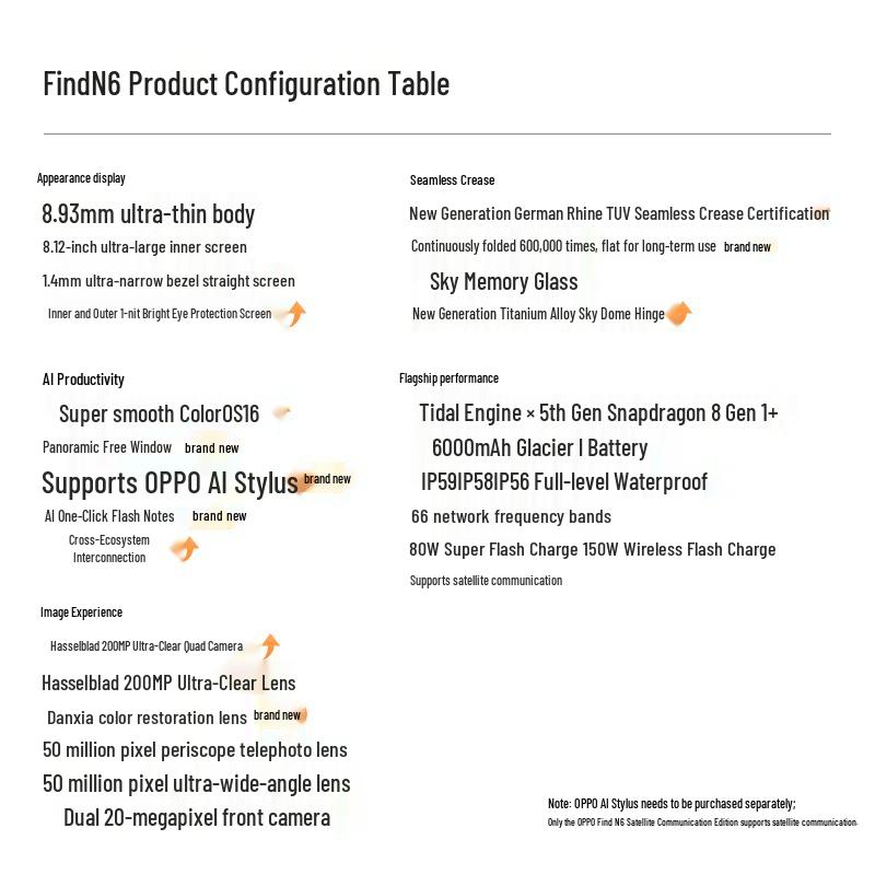 OPPO Find N6 Satellite Communication Foldable Phone (CN version)