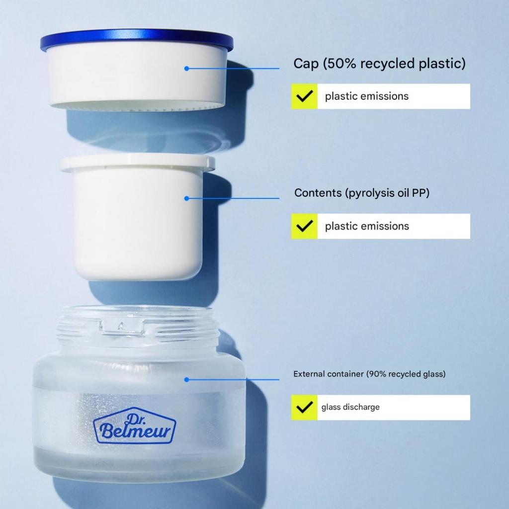 THEFACESHOP Dr. Belmeur Cica Recovery Cream  50ml