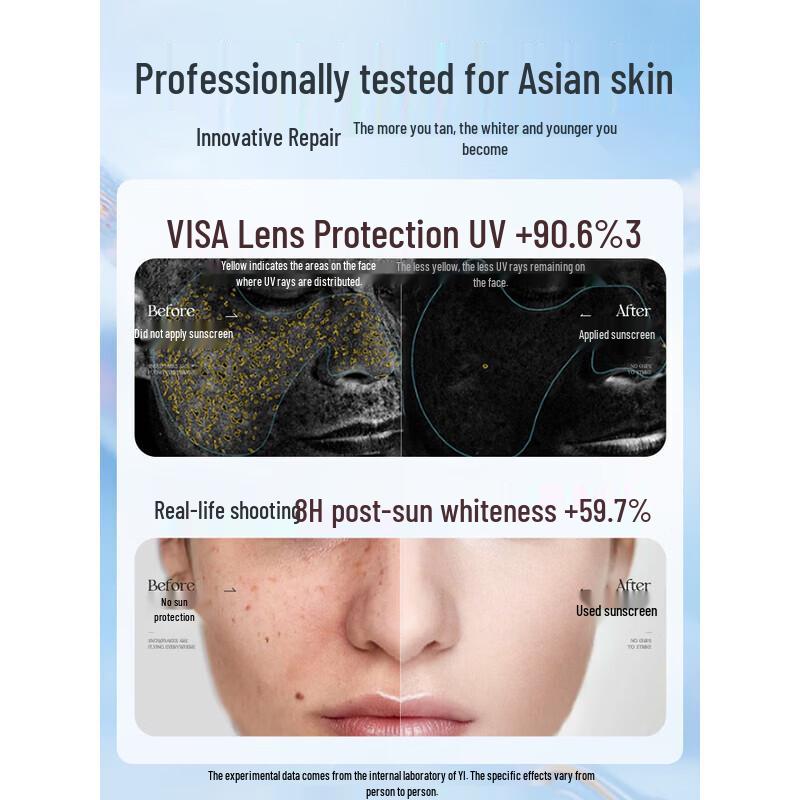 RUYI Whitening & Clear Sunscreen SPF50+ PA++++