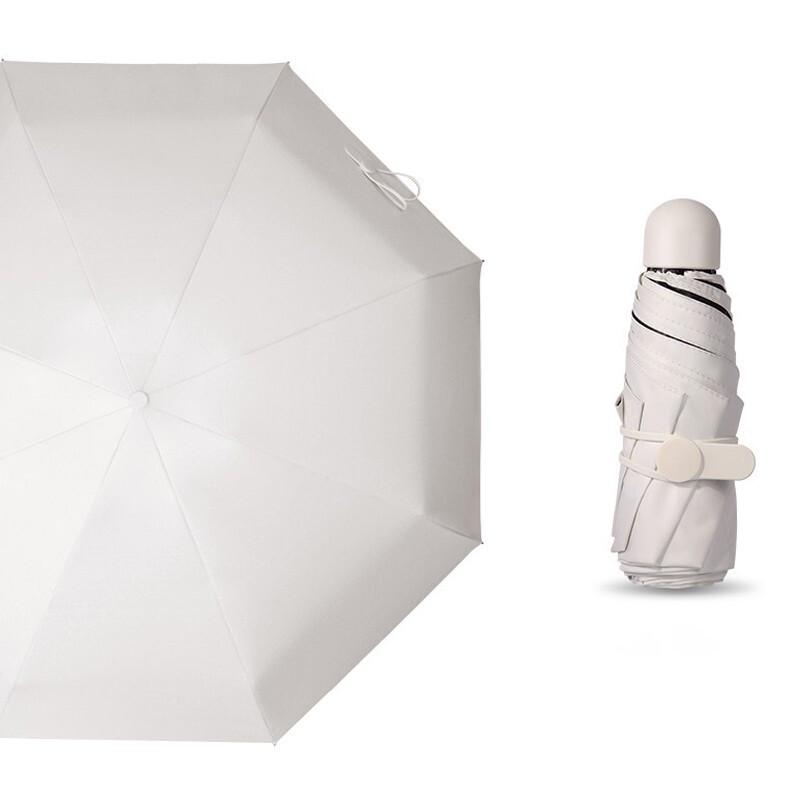 Tri-polar TP7018 Compact All-Weather Umbrella