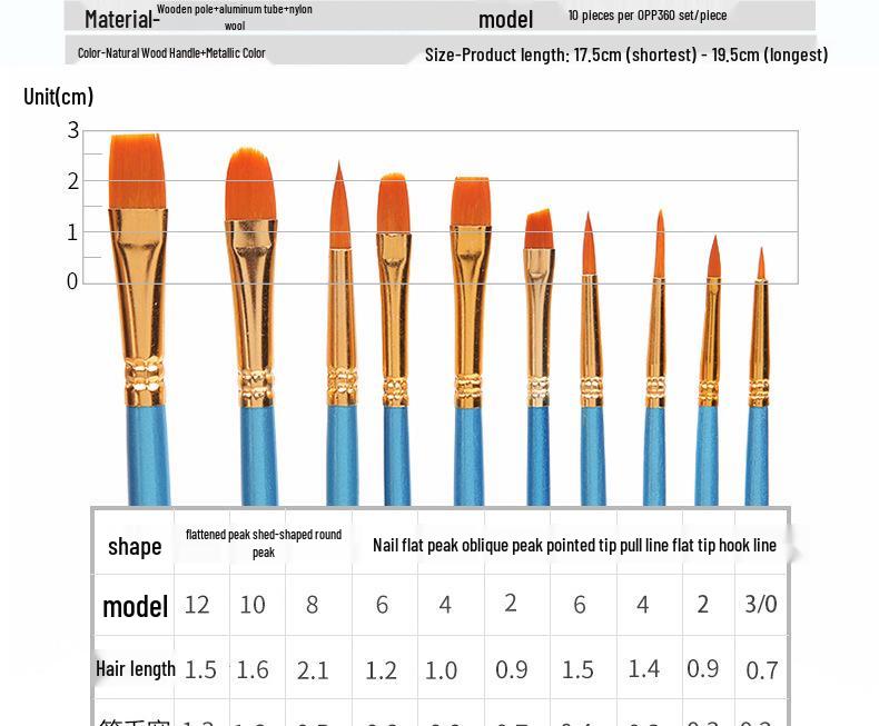 10-Piece Pearlescent Blue Nylon Paint Brush Set for Acrylic, Watercolor, and Gouache