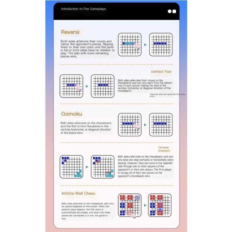 Travel Friendly Noughts and Crosses Electronic Game 5 in 1 Mind and Memory Challenges for Kids and Adults