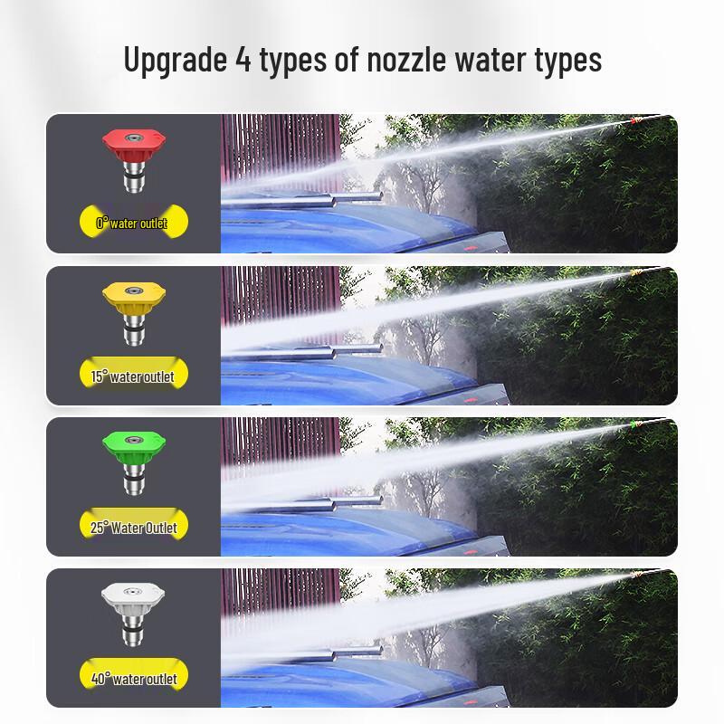 POHIR Shen Niu 2 Commercial High-Pressure Car Washer