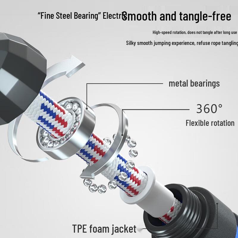 JINGRUIXIANG 5-Meter Group Jump Rope with Handles