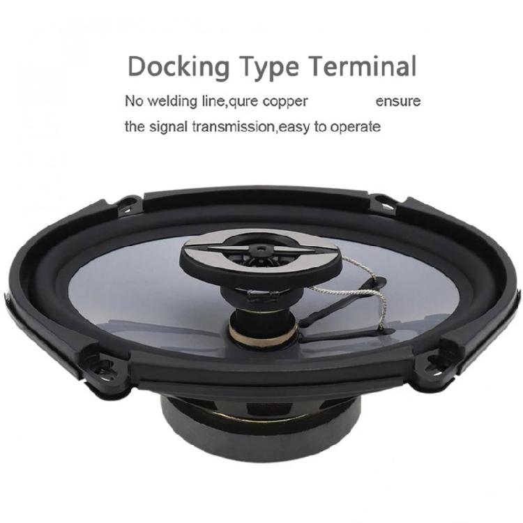 Coaxial Car Stereo Speakers Powerful Bass 380W, High Middle Tones with Easy Installation Suitable for Various Vehicles