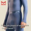 Mao Ren Men's Thin Seamless Modal Antibacterial Thermal Underwear Set
