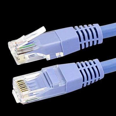 Réseau – Câbles internet