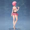S Style Re Zero Rem Swimsuit Ver 1 12 Scale Pvc Collectible Figurine Desktop Decoration For Anime Collectors