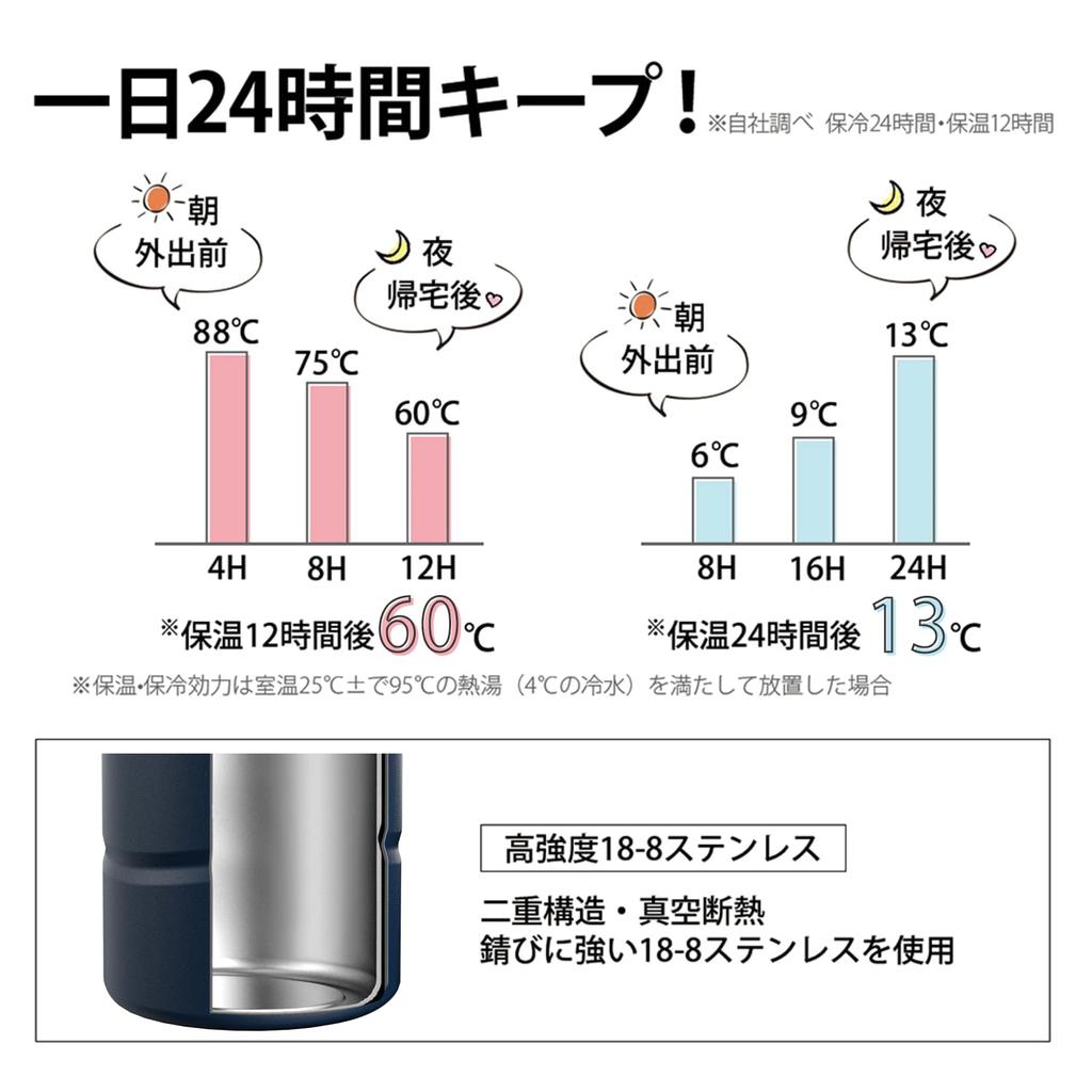 FJbottle Liter Vacuum Insulated Water Bottle with Direct Sports Jug Sports Sports Drink Large Wide Easy To Stainless Steel Bottle with Cleaning Ideal