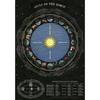 Prints Painting Solar System Map Moon Phases Lunar Chart Posters Wall Art Poster Room Home Decor Vintage Space Astronomy Canvas