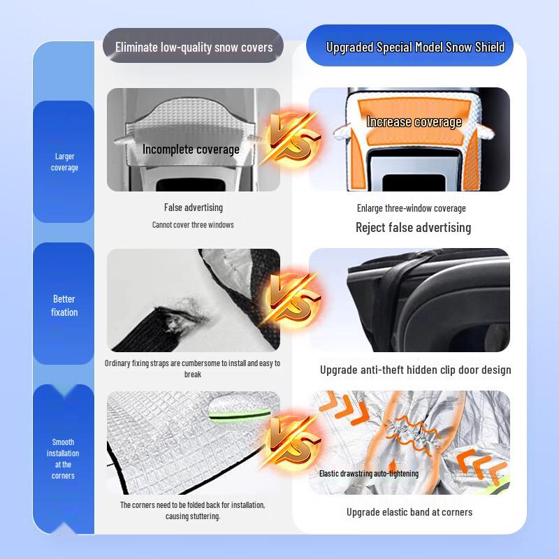 Mengduofu Magnetic Car Windshield Snow & Frost Cover Thickened Composite, All-Season