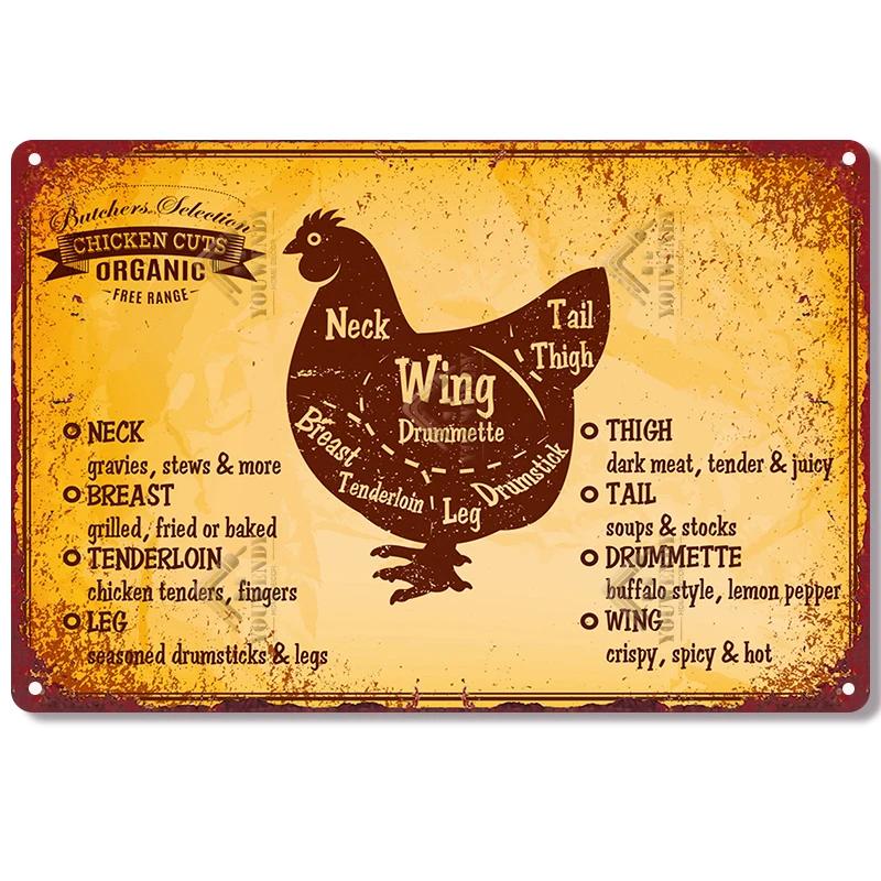 The Butcher's Guide Vintage Metal Signs, Kitchen Poster Cuts of Beef, Pork, Duck, Fish, Shop Wall Decor, Tin Sign, 20x30cm