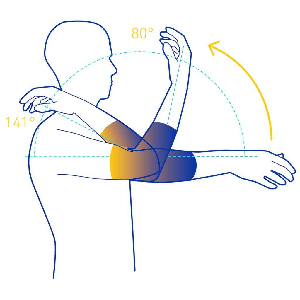 Bauerfeind EpiTrain New Version Elbow Made In General Medical Stabilizes the Elbow Joint with Two Silicone Pads On the Inside and Outside of the Elbow