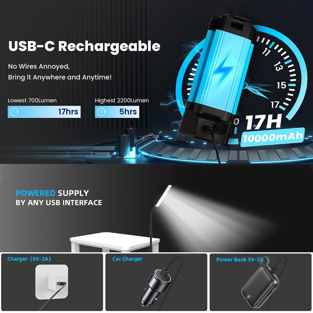 Portable Camping Light LED Work Lamp with Stand 360 Degree Rotatable Waterproof Campsite Light Support 3 Color Temperature