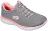 Кроссовки Skechers Summits grey/pink